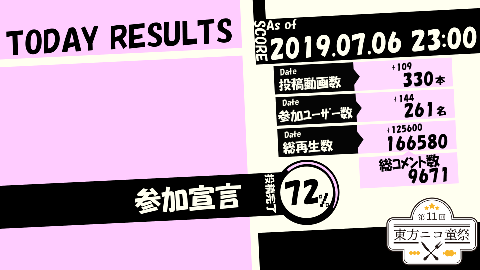 result_2